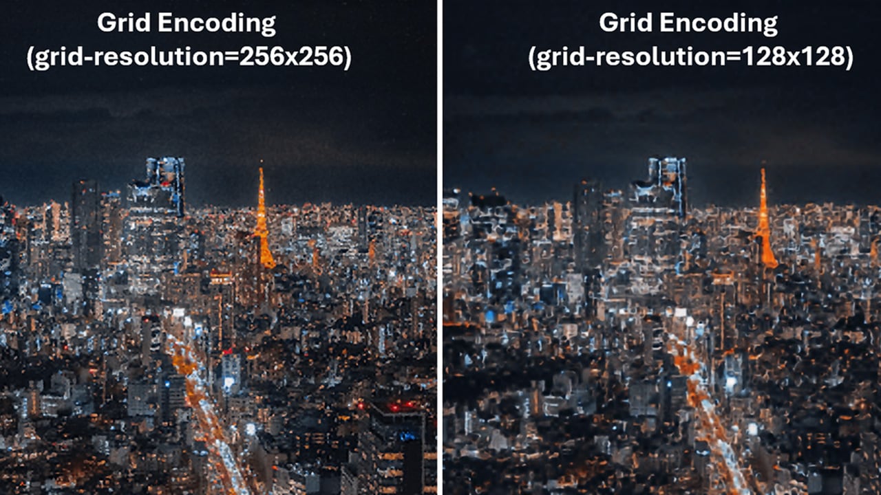 MiniDXNN v0.4.0: Interactive neural texture compression on DirectX 12