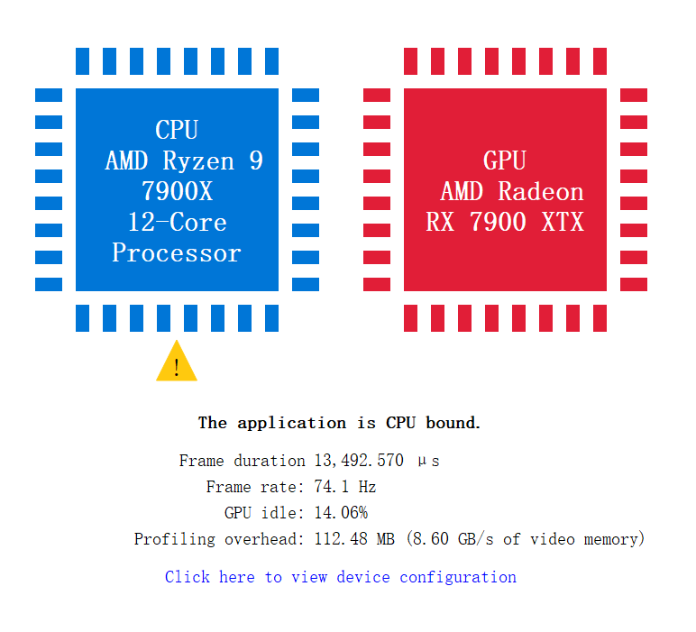 rgp-overview-cpu-bound