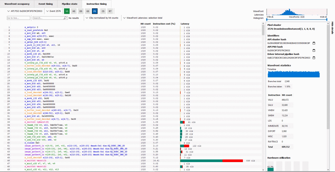 Radeon™ GPU Profiler 1.12 features improvements to Instruction Timing ...