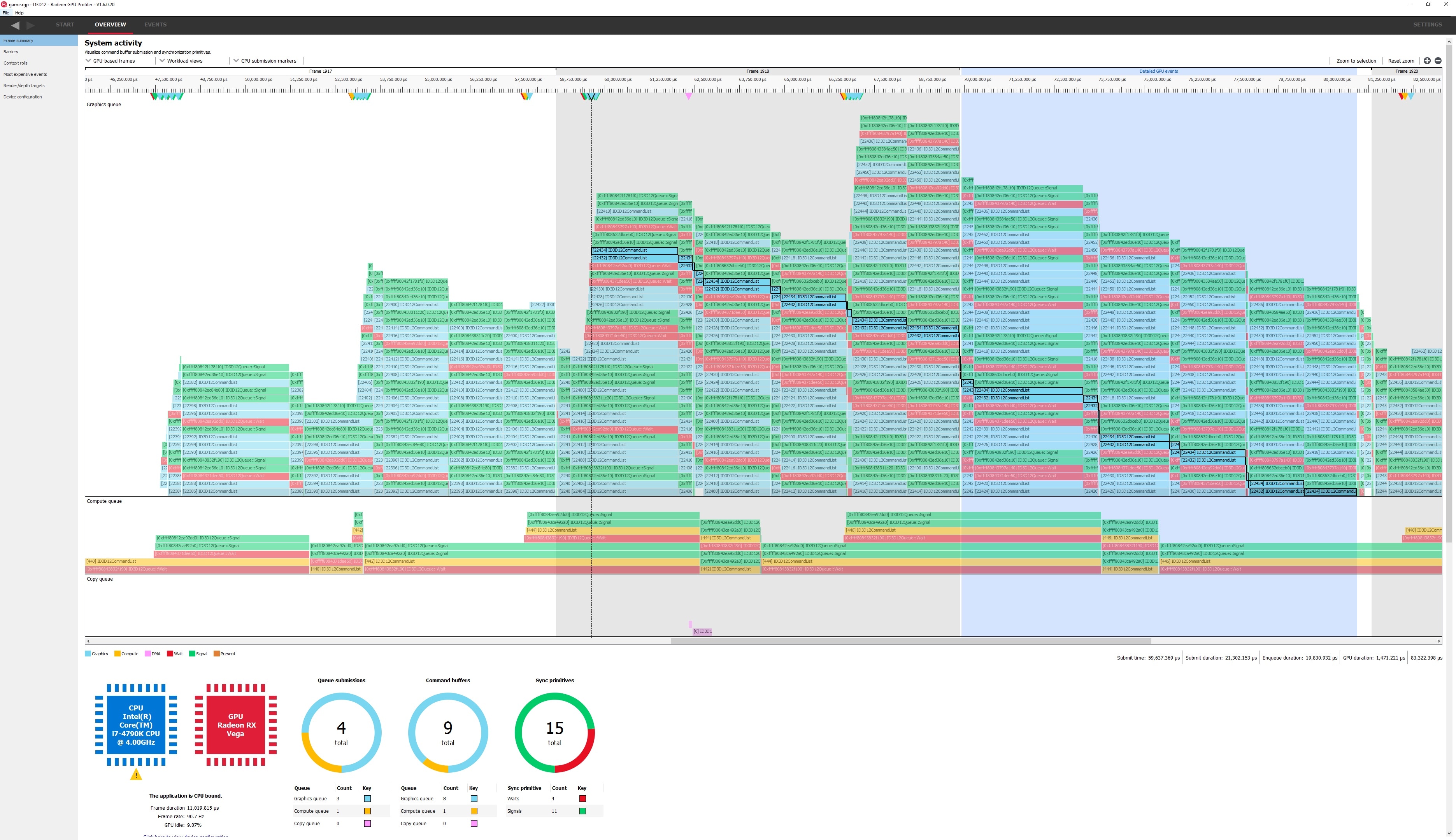 Radeon GPU Profiler 1.5.1 - AMD GPUOpen