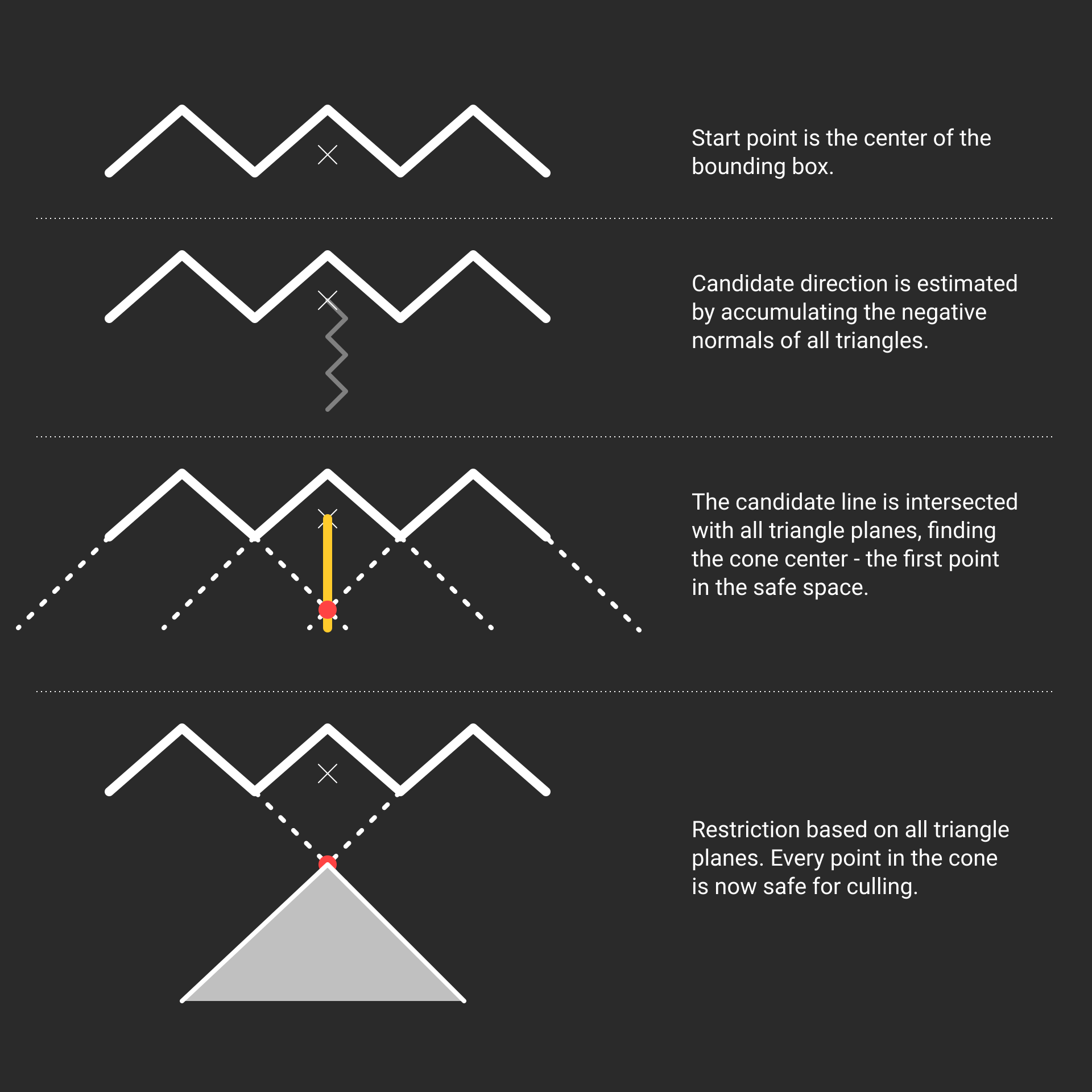 geometry-fx