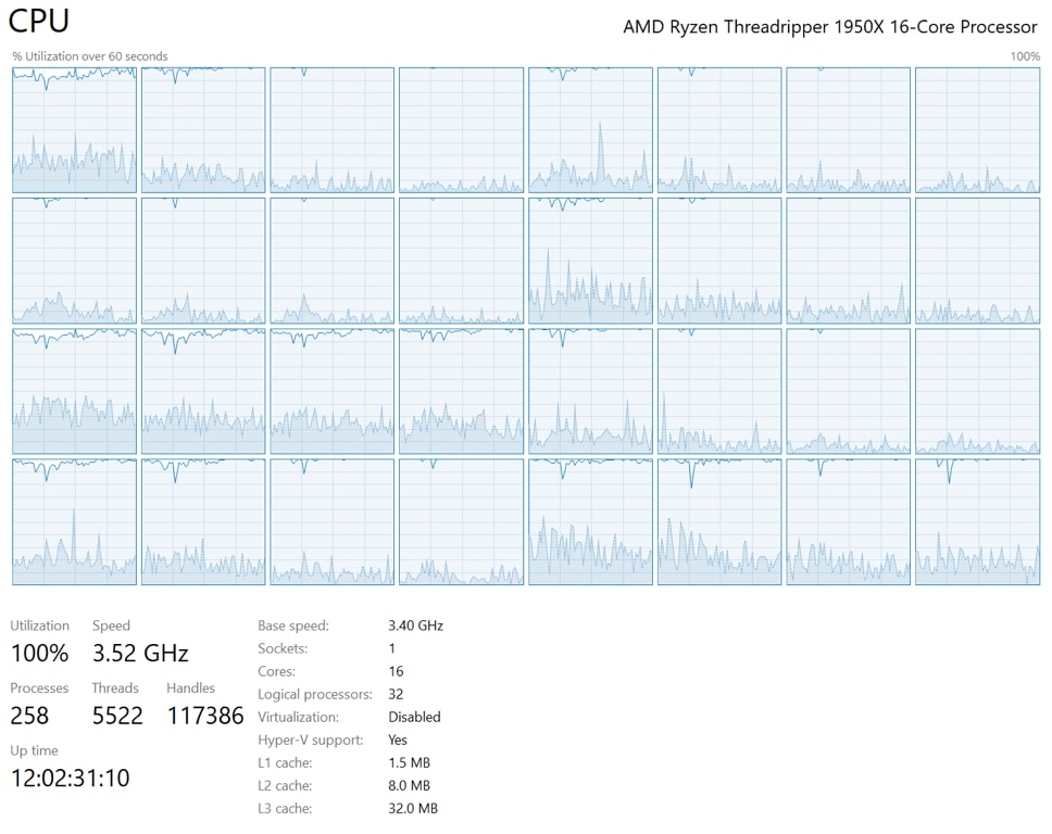 Using Ryzen Threadripper For Game Development Optimising Ue4 Build Times Gpuopen