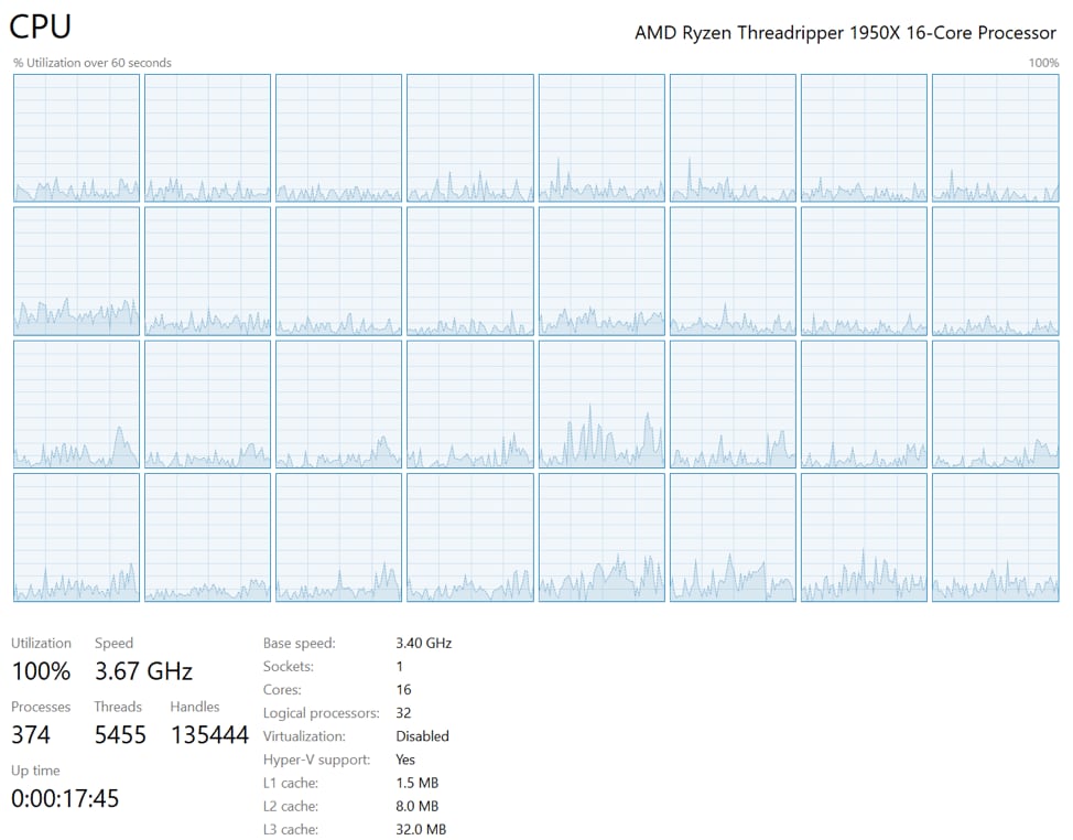 Amd cheap ryzen 1950