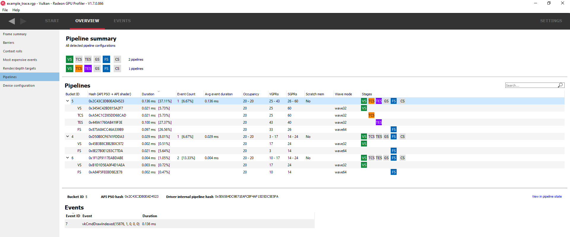 Amd cheap gpu opencl