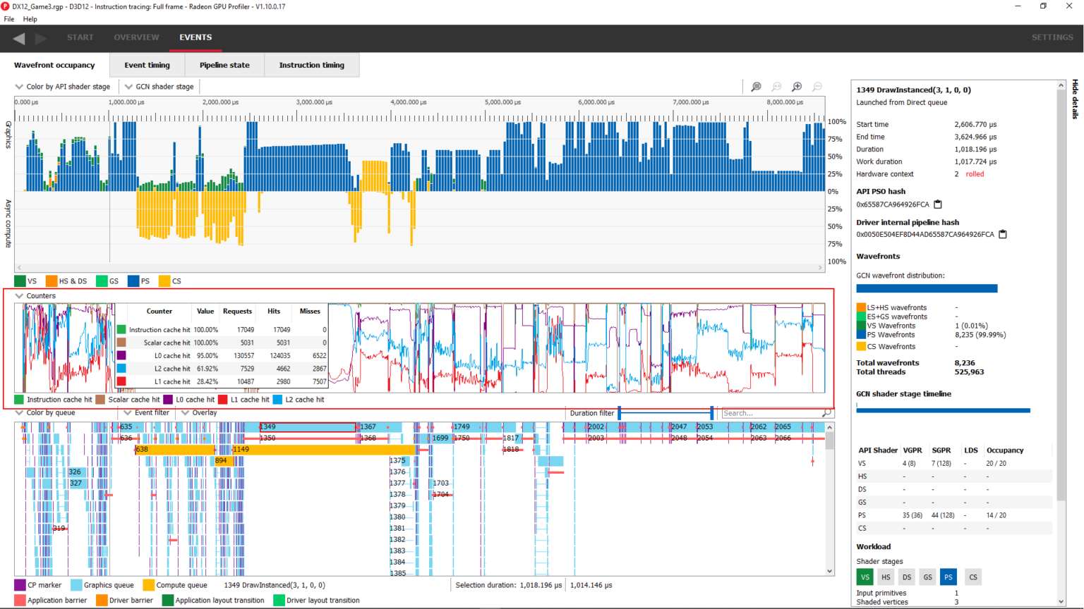 Radeon™ GPU Profiler v1.10 introduces GPU cache counters, Vulkan® ray ...