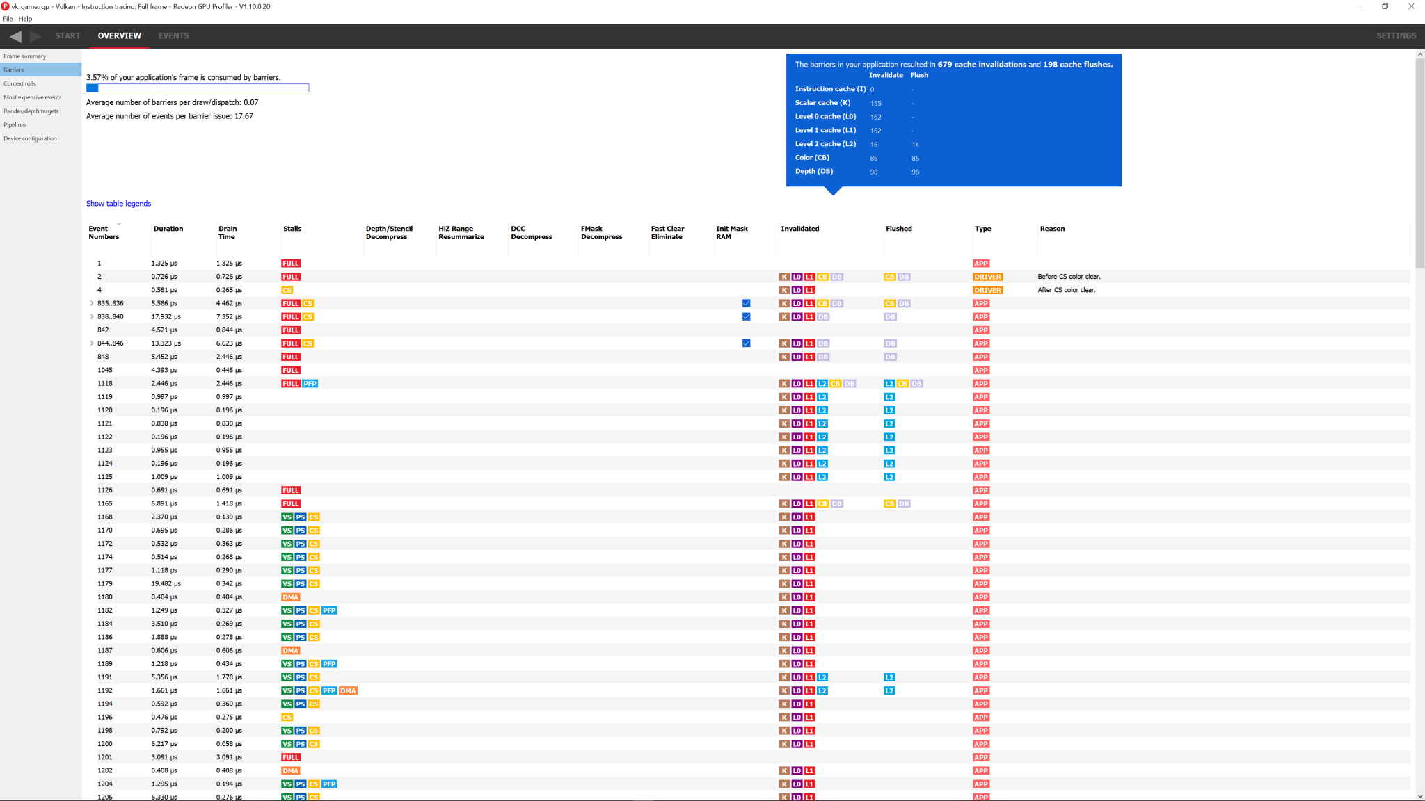 Radeon GPU Profiler AMD GPUOpen