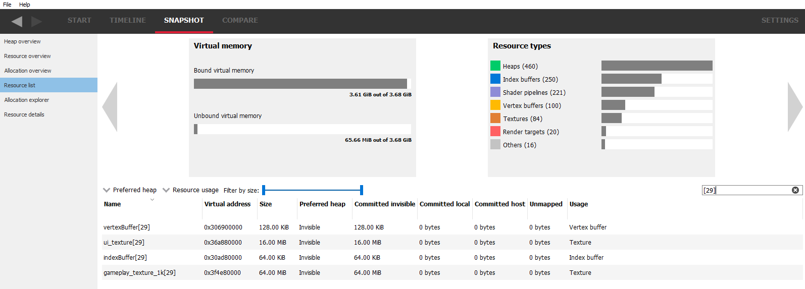 Tracking named resources in the RMV GUI