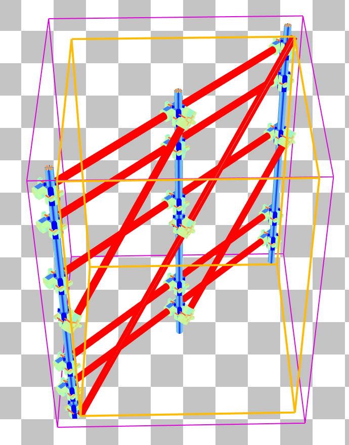 Non-axis-aligned mesh in BLAS view