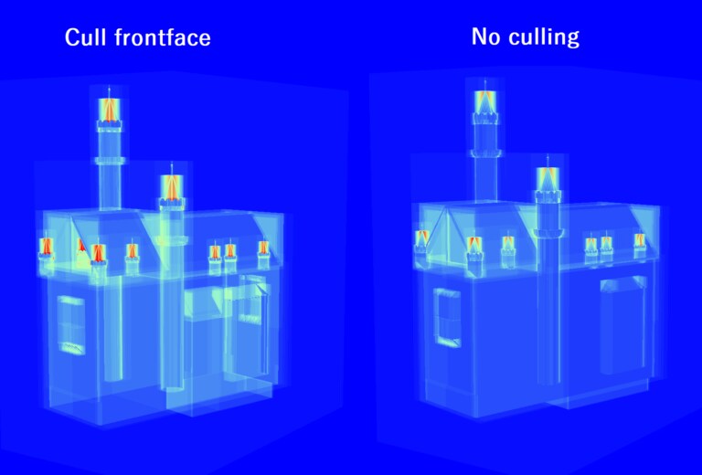 Control - Ray Tracing ON vs OFF Comparison 