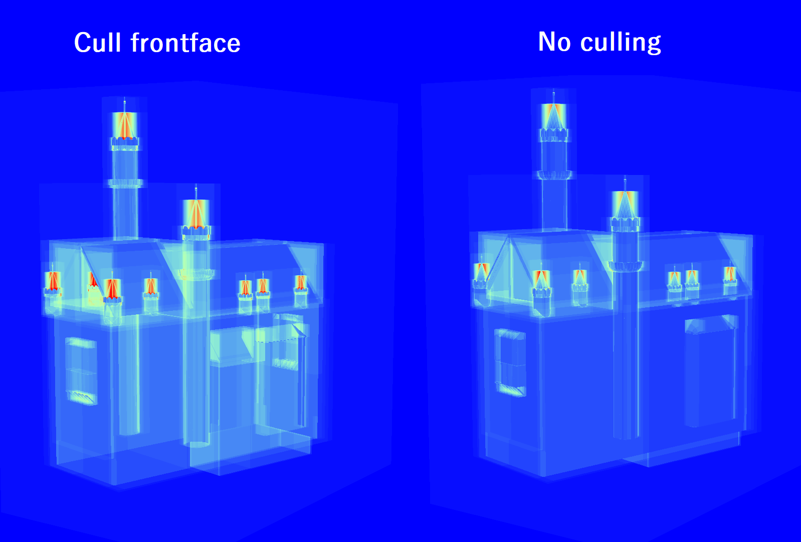 Getting Started with Ray Tracing