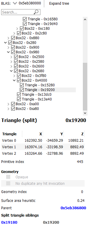 The RRA GUI highlighting the any split triangles in the BLAS viewer